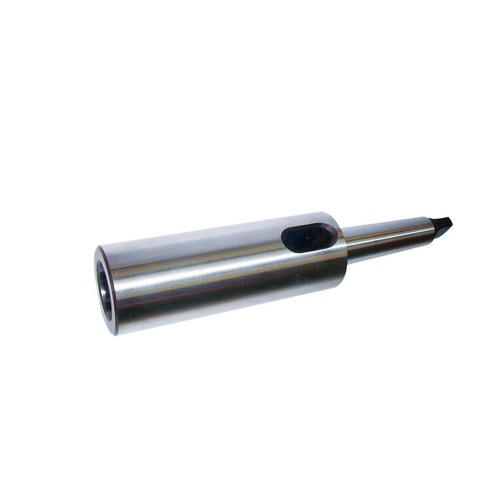 Reduction etendue cone - reduction,