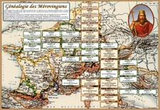 Arbre généalogique des