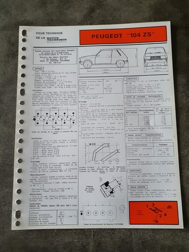 Fiche technique automobile - technique,