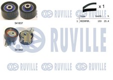 Kit de distribution pour