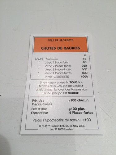 Carte chutes rauros pièce - chutes, de