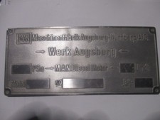 Panneau Type Hommes Augsburg