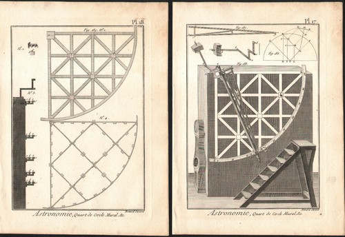 1778 encyclopédie 2 - 1778,