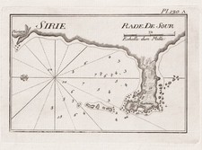 Carte Des Pneus Tyros Liban