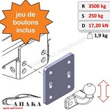 Plaque de rehausse boule