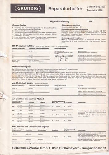 Service manuel instructions - service,