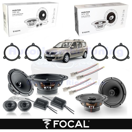 Enceintes ant post focal - ant+post,