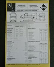 Fiche technique automobile CITROEN JUMPY / PEUGEOT EXPERT moteur diesel