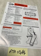 Fiche technique automobile