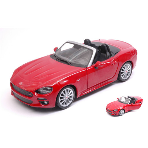 Fiat 124 spider 2016 - 124,