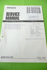 Manuel De Service Pour Aiwa