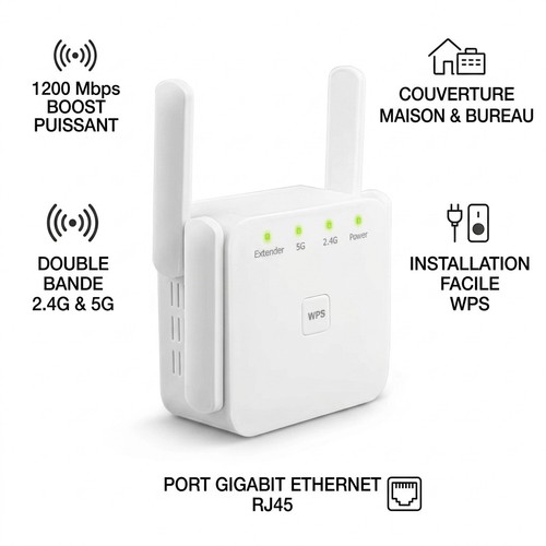 Répéteur wifi 1200mbps - répéteur,