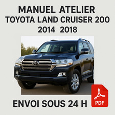 Manuel Atelier Toyota Land
