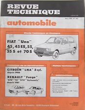 FIAT Uno CITROËN LNA RENAULT