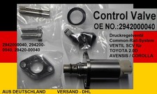 Vanne de Régulation Pression