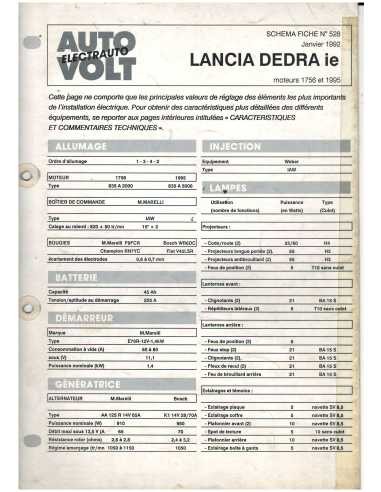Lancia dedra - ▄▀▄,
