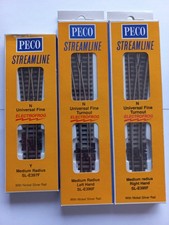 PECO  lot 3 Aiguillages Code