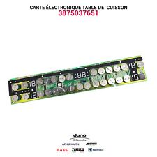 Module d'affichage -