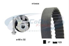 KIT DE DISTRIBUTION RENAULT CLIO II 1.5 DCI,CLIO III 1.5 DCI,SCÉNIC II 1.5 DCI