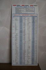 COMME NEUVE / GRAND PLAQUE EN