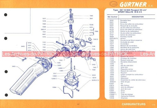 Fiche carburateur gurtner - fiche,