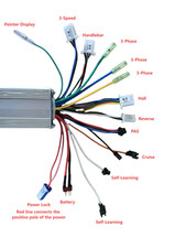 Kit Contr?leur Moteur