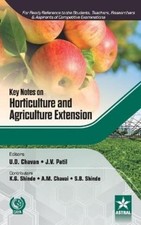 U D Chavan Key Notes on