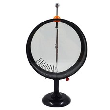 Electroscope à Pointeur