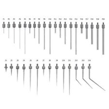 Ensemble d'outils de tige