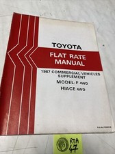 Toyota 1987 Model-F 4WD Hiace
