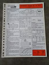 FICHE TECHNIQUE AUTOMOBILE RENAULT FUEGO TL ET GTL