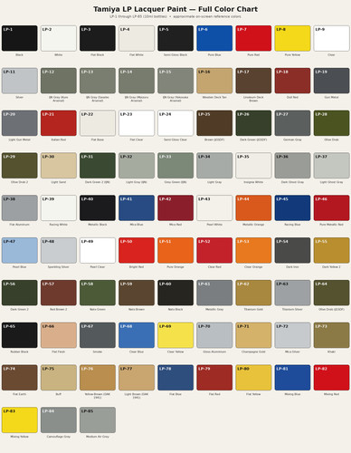 Tamiya lacquer paint 10ml - tamiya,