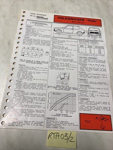 Fiche technique automobile