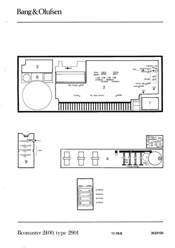 Service schematics pour - schematics,