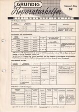 Schémas De Circuits Pour