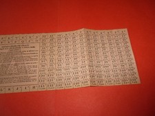 RATIONNEMENT,Feuille de