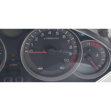 Compteur (Honda - Forza Abs