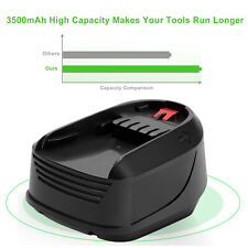 Pour Bosch PST PSR PSB PSM ALB