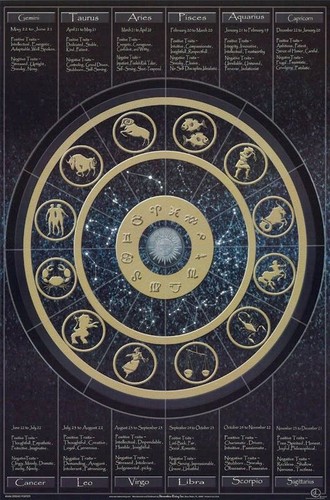 Poster studio zodiac - b,