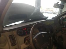 tableau de bord pour RENAULT