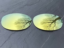 Lentilles De Remplacement