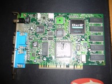 Carte graphique créative