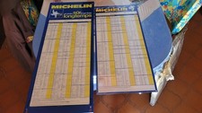 Rare plaque michelin - 2,