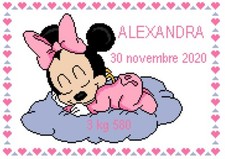 Point de croix Diagramme