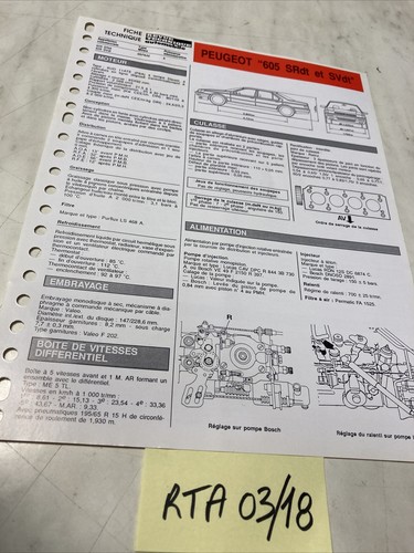 Fiche technique automobile