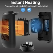 Chauffage Électrique