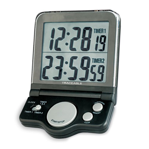 Marketlab ml4015 traceable - marketlab,