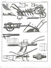 GRAVURE ANCIENNE XVIII