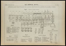1906 - Plan de l'appareillage
