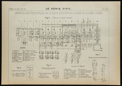 1906 plan l - de, l'appareillage